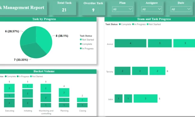 schedule maker dashboard